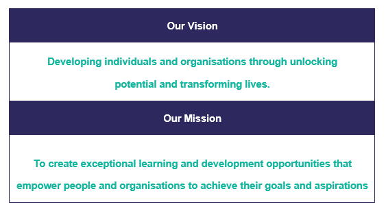 Vision